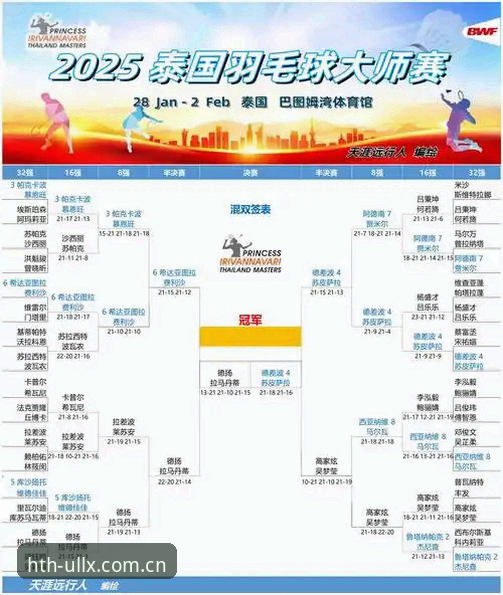 泰国队来华比赛前必知的观赛与数据解析实用技巧
