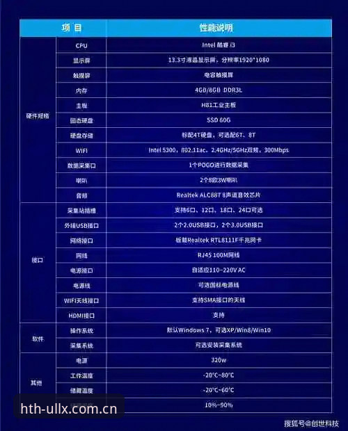 hth体育CN更新日志评测——ULLX版到底升级了什么？值不值得更新？