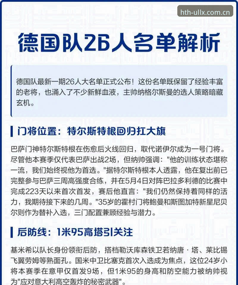 德国队世界杯26人名单深度评测：诺伊尔第5次出征、18岁卡尔入围，HTH华体会官网数据拆解